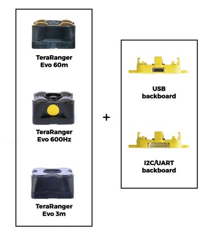 TeraRanger Evo長距離ToF測距離感測器(60米) – 良棋科技(Z 機研)